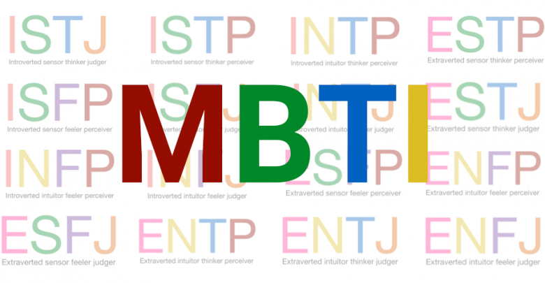 بررسی شاخص های تست شخصیتی شناسی مایرز بریگز یا Myers Briggs