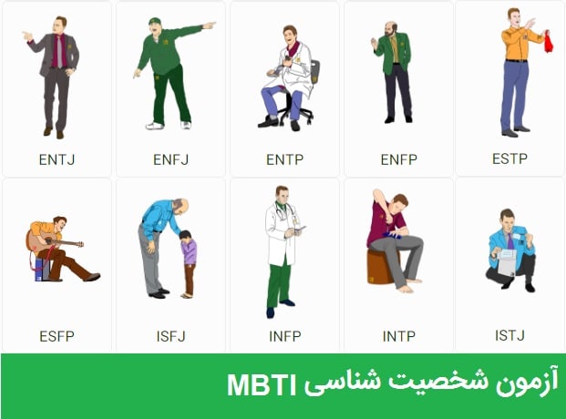 تست-mbti