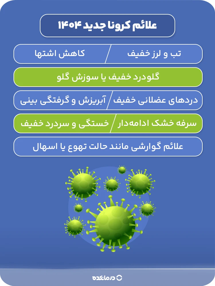 اینفوگرافیک علائم کرونا جدید ۱۴۰۴