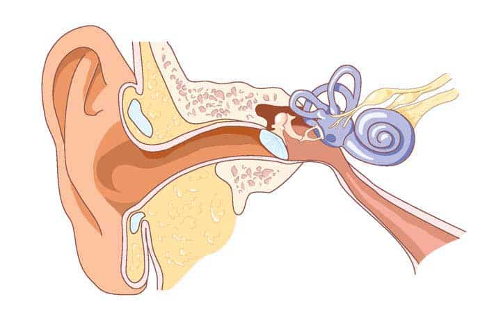 علائم عفونت گوش میانی