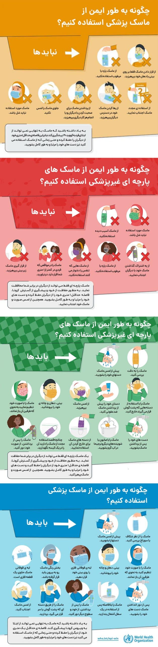 اینفوگرافیک استفاده ایمن از ماسک