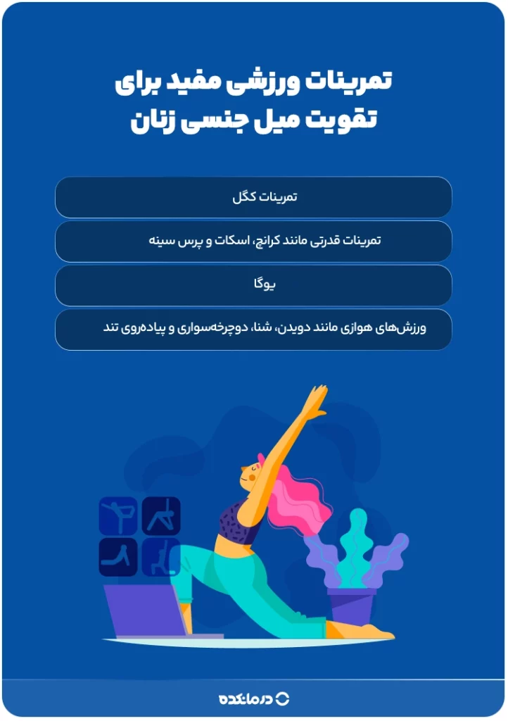 اینفوگرافیک تمرینات ورزشی مفید برای تقویت میل جنسی زنان