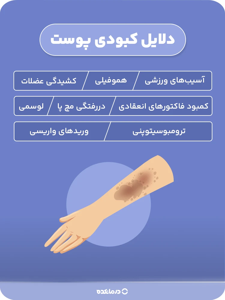 اینفوگرافی دلایل کبودی پوست