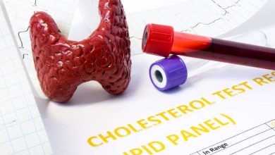 کلسترول زیاد از نوع نامناسب می‌تواند عروق را مسدود کرده و فرد را در معرض خطر بیماری‌های قلبی قرار دهد. غده تیروئید می‌تواند مقدار کلسترول خون را تغییر دهد.