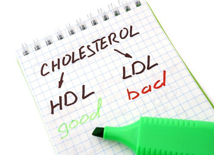 سطوح بالای کلسترول ممکن است ناشی از رژیم غذایی یا عملکرد غده تیروئید باشد.