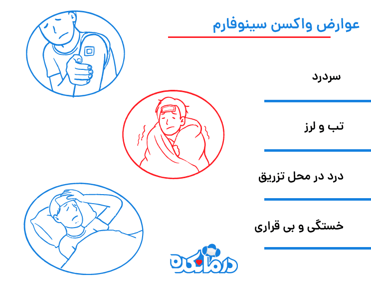 عوارض واکسن سینوفارم