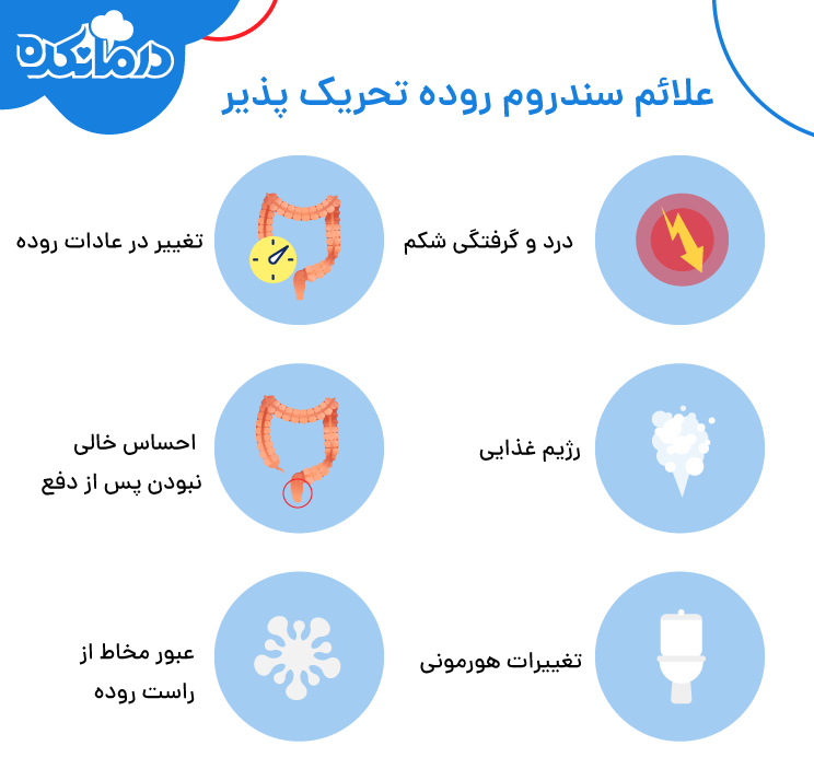 علائم سندروم روده تحریک پذیر