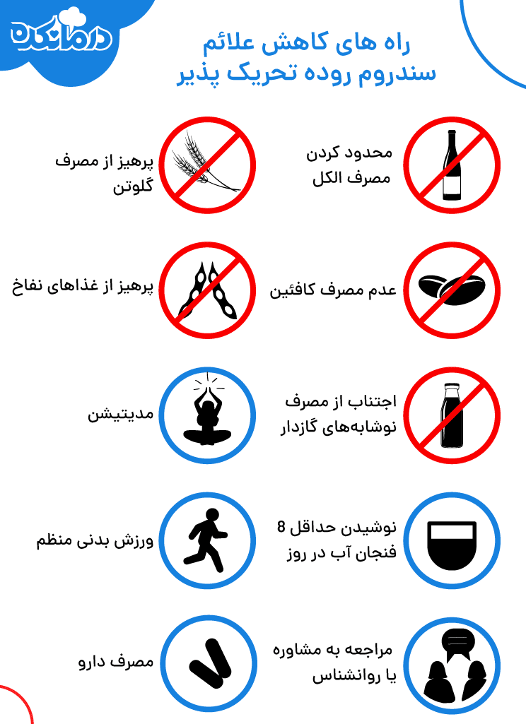 درمان سندروم روده تحریک پذیر