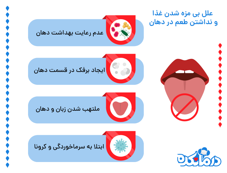 اینفوگرافیکی از علل بروز بی مزگی غذا در دهان