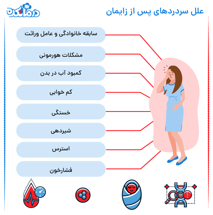 اینفوگرافیکی از عوامل موثر در سر درد در دوران بارداری