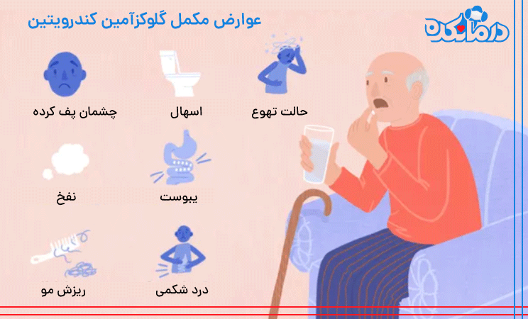 عوارض مکمل گلوکزآمین کندرویتین