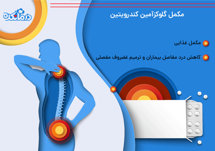 قرص مکمل کلوکزآمین کندرویتین