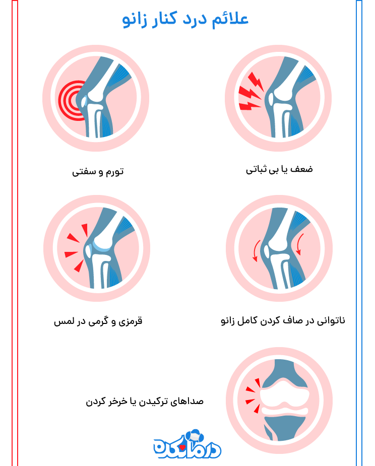 علائم درد کنار زانو|درمانکده