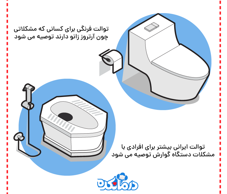 تصویری از توالت ایرانی و فرنگی در کنار هم