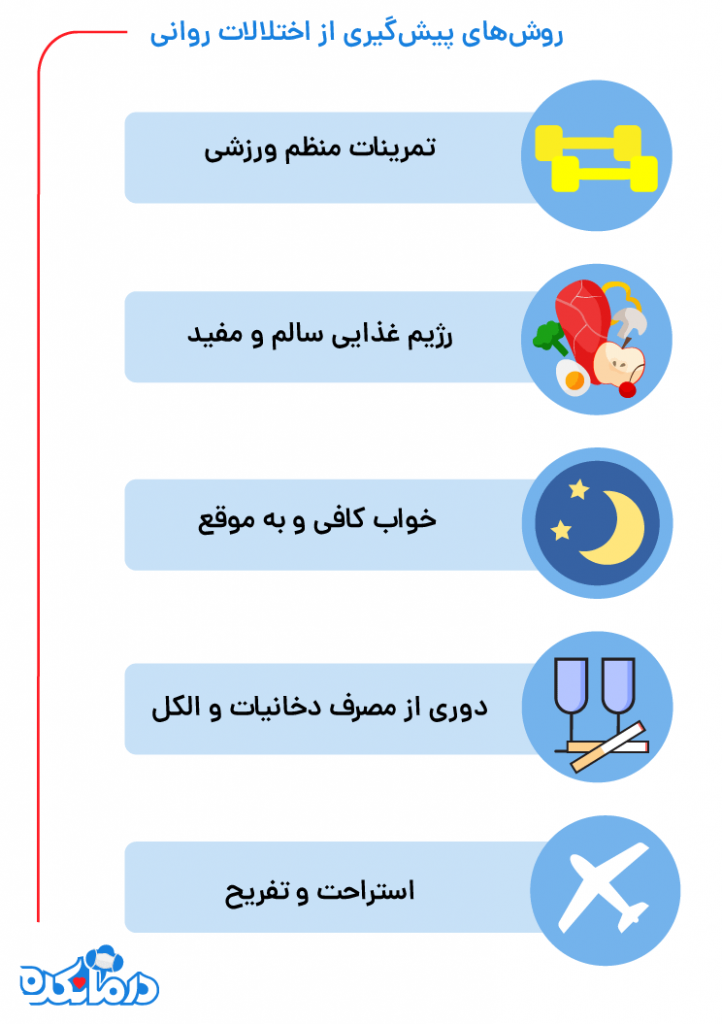 روش‌های پیش‌گیری از اختلالات روانی