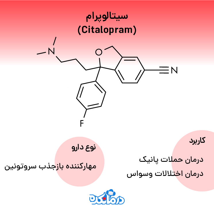 مشخصات داروی ضد افسردگی سیتالوپرام