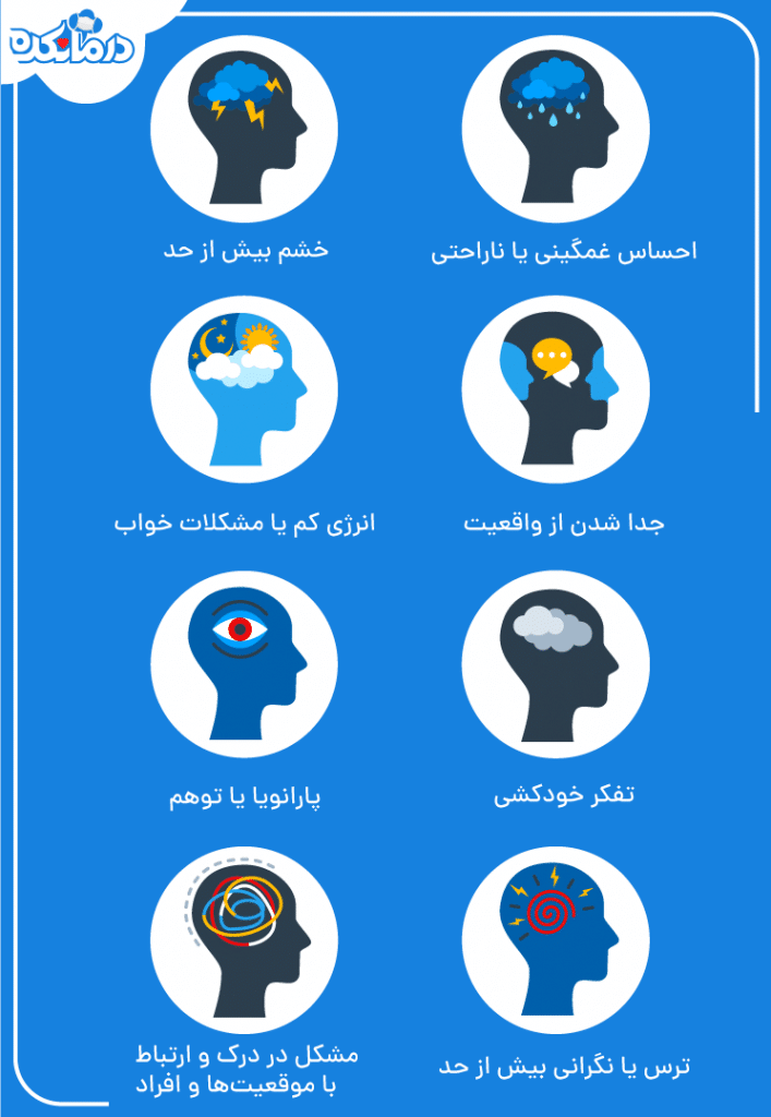 علائم بیماری روانی