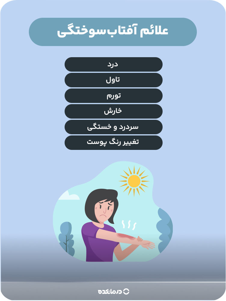 اینفوگرافیک علائم آفتاب سوختگی