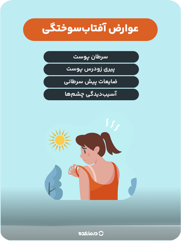 اینفوگرافیک عوارض آفتاب سوختگی
