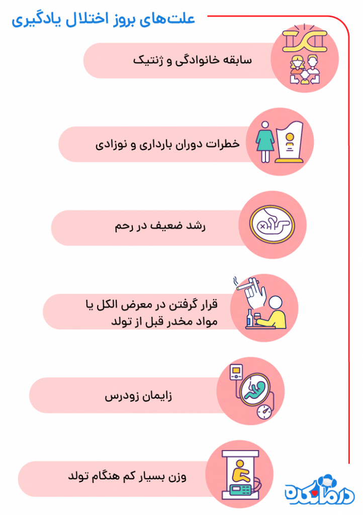 علت های مختلفی در بروز اختلال یادگیری دخیل است|درمانکده