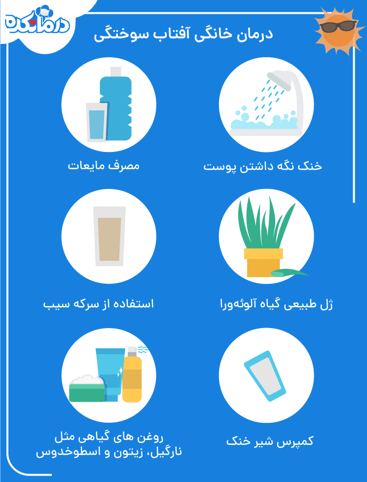 روش‌های خانگی برای درمان خورشید گرفتگی موثر است.