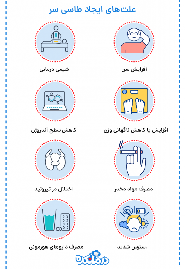 علت بروز تاسی سر