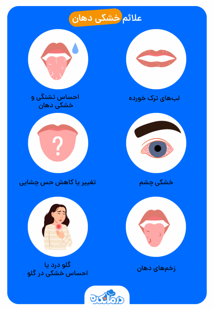 انواع علائم خشکی دهان