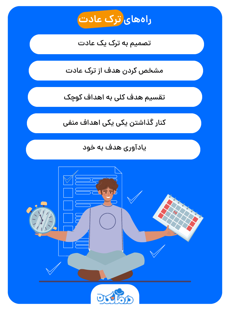 اینفوگرافیکی از راهکار های ترک عادت منفی