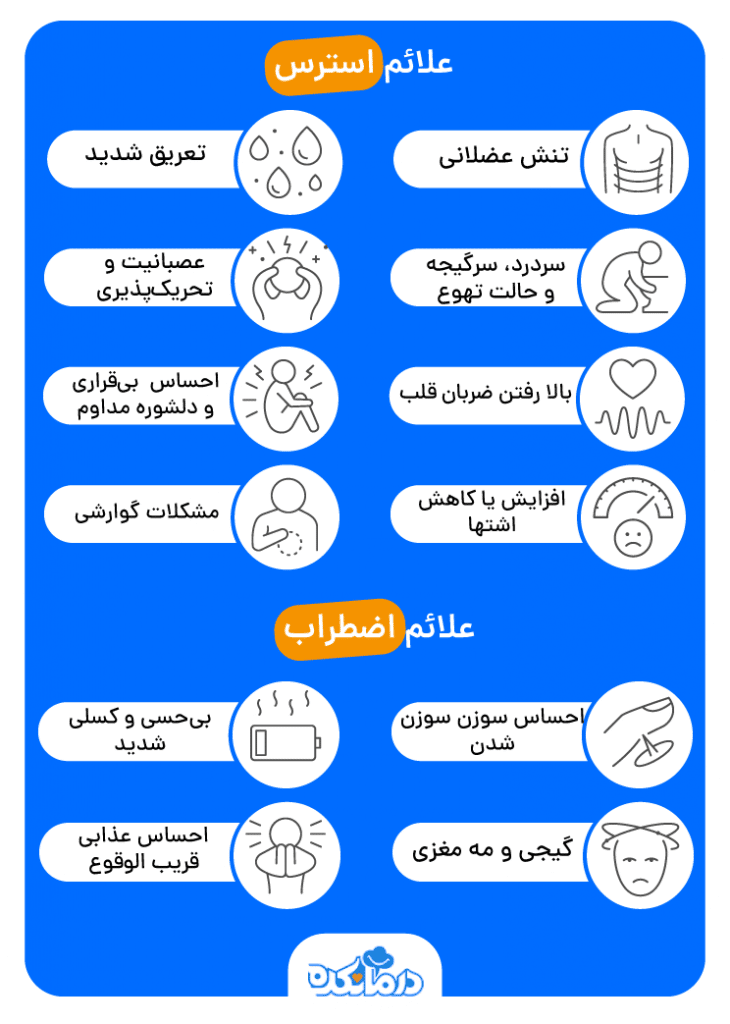 تصاویری از تفاوت استرس و اضطراب