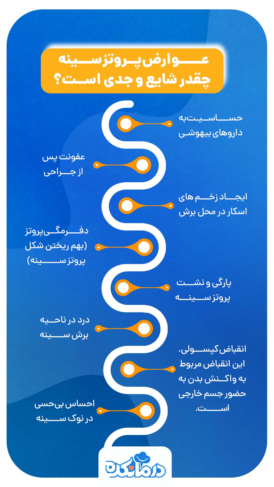 پروتز سينه چیست+جراحی پروتز سینه ارزان+قیمت پروتز سینه زنان+عوارض پروتز سینه زنان+سولاریوم و پروتز سینه