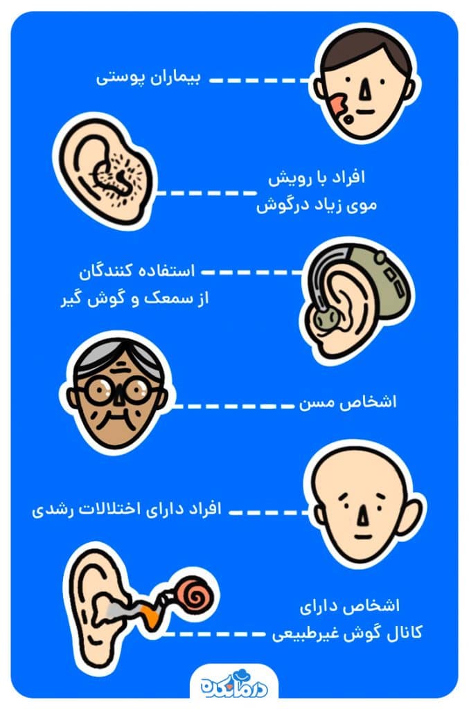 اینفوگرافی از شایع بودن بروز موم گوش در افراد