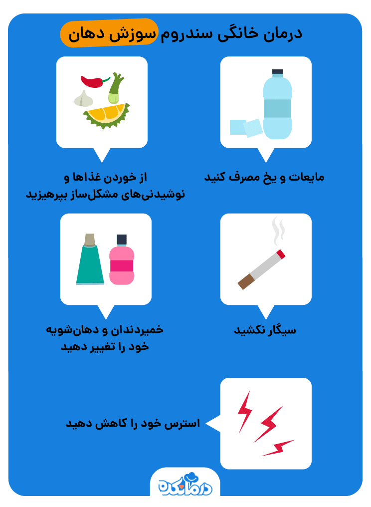 اینفوگرافی از راه‌های درمان سندروم سوزش دهان ثانویه