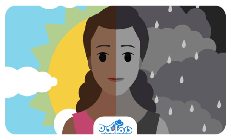 تصویری گرافیکی از چهره یک زن. قسمتی از صورت او در حال و هوای خورشیدی قرار دارد و قسمتی دیگر در حال و هوای بارانی. این تصویر کنایه از اختلال دو قطبی است.