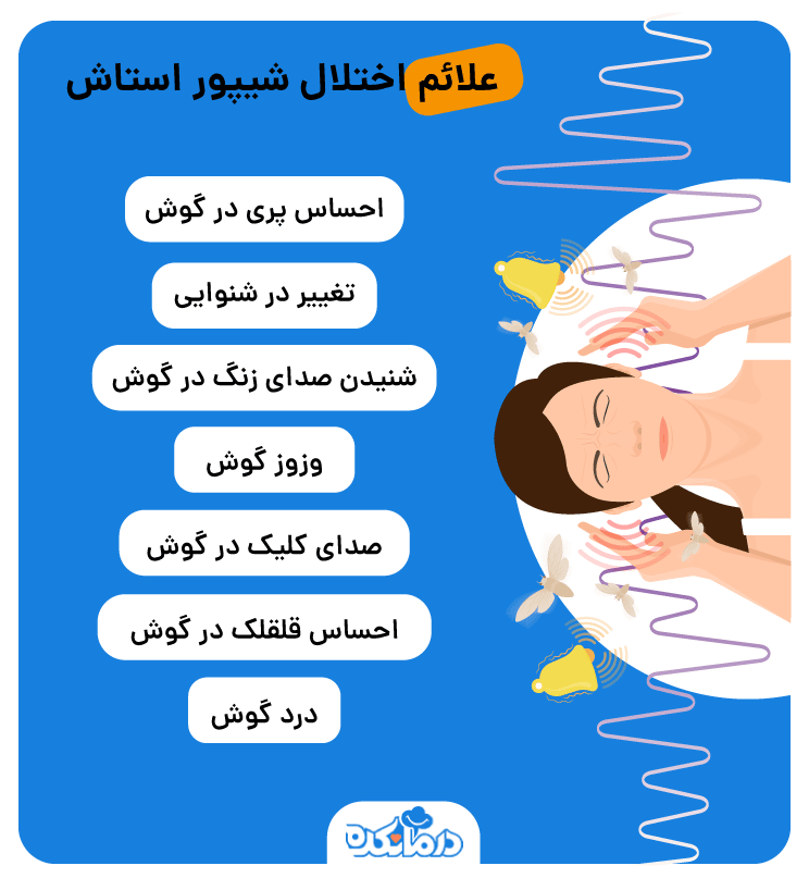 اینوگرافی علائم اختلال در شیپور استاش