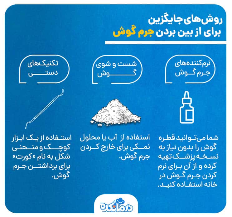 اینفوگرافی از سایر روش‌هایی که می‌توانند جایگزین ساکشن گوش شوند