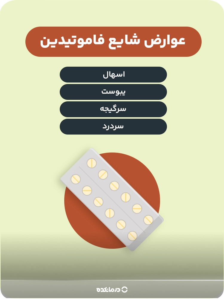 اینفوگرافیک عوارض شایع فاموتیدین
