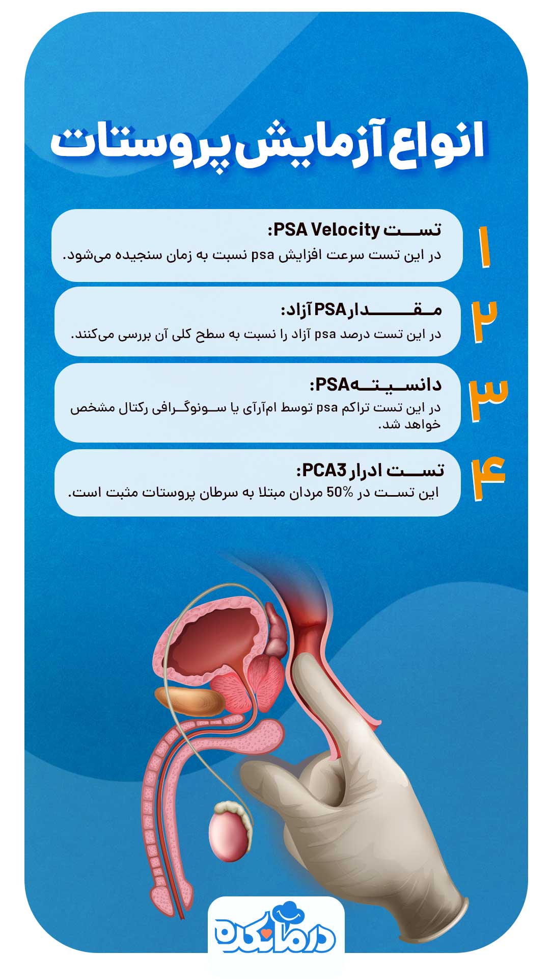 معاینه پروستات چگونه انجام میشود؟
