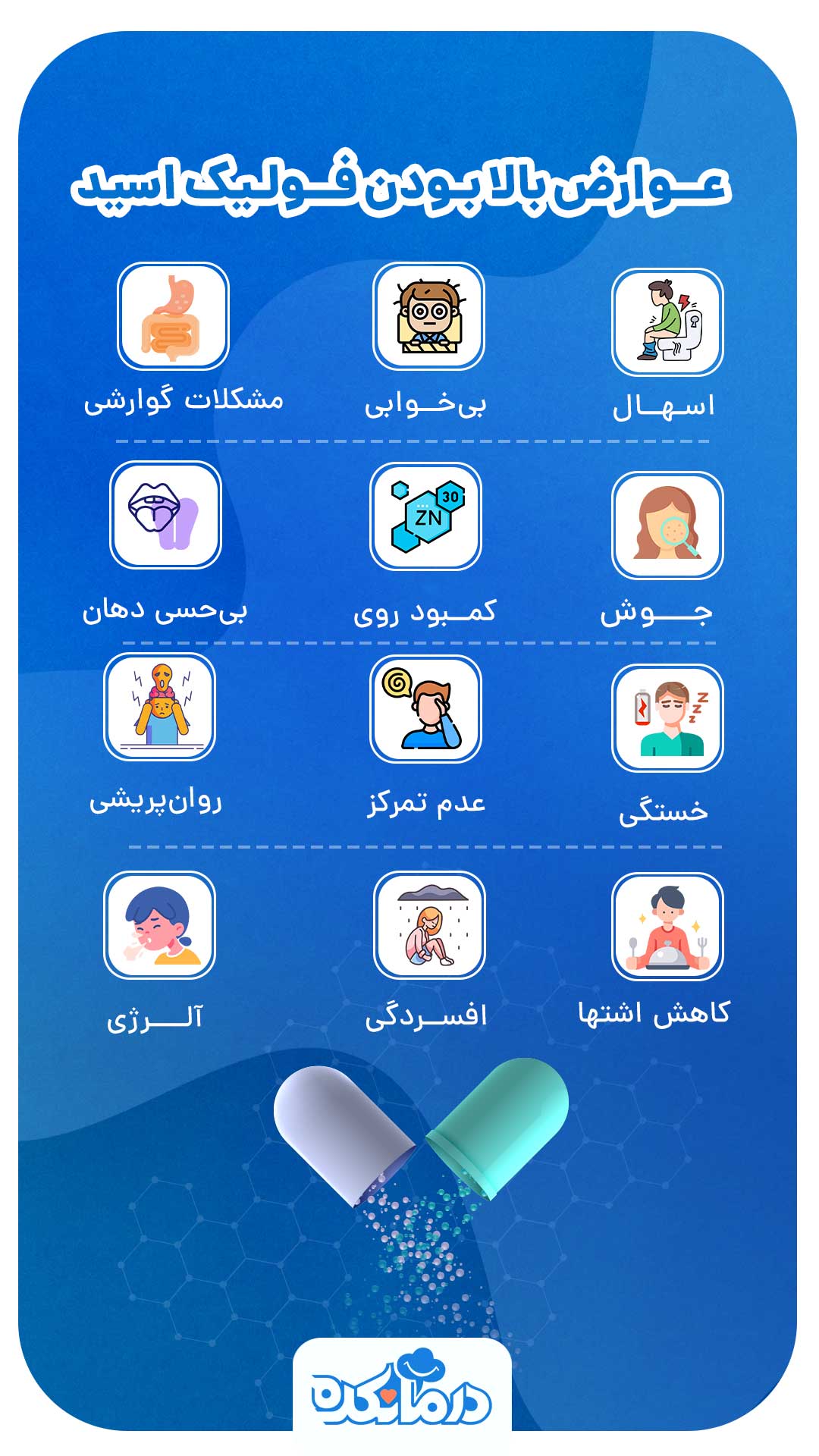 اینفوگرافی برخی از علائم بالا بودن میزان فولیک اسید