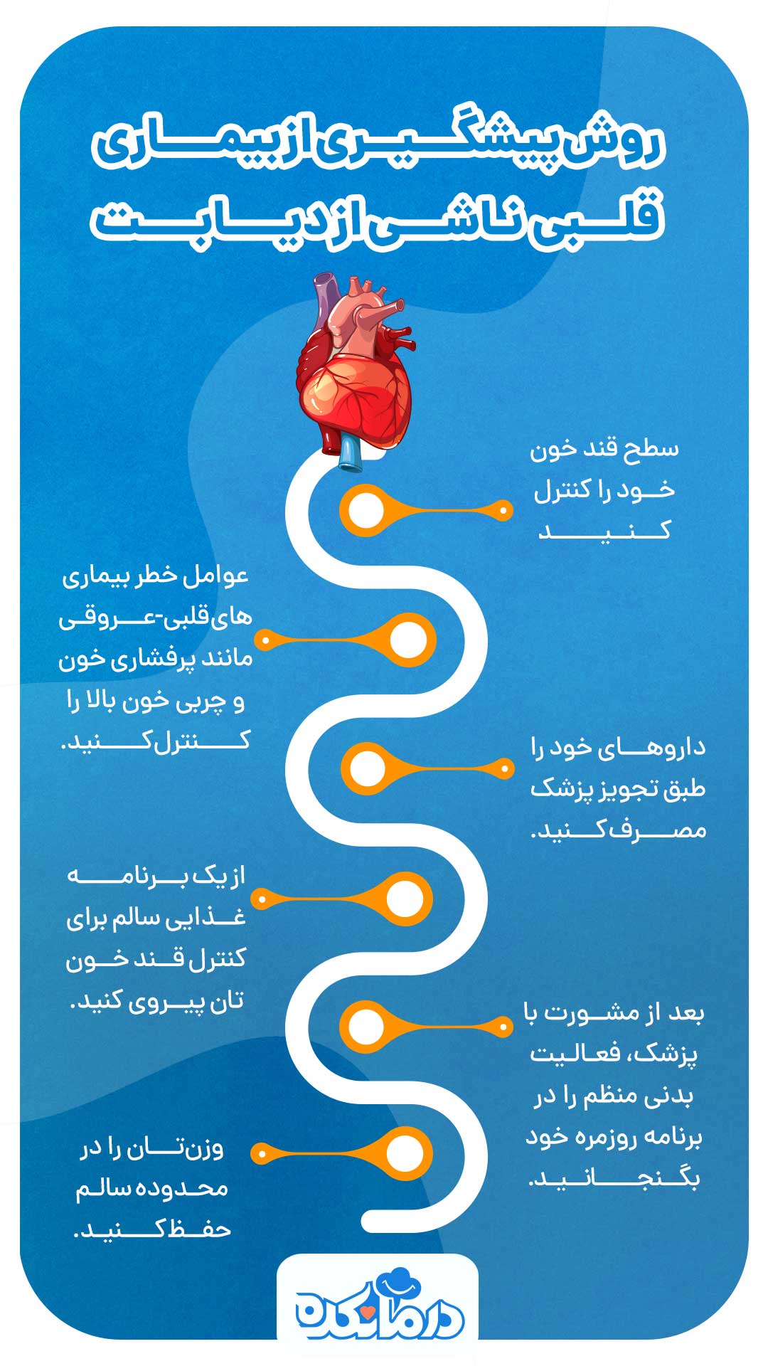 اینفوگرافی از راه‌های پیش‌گیری از بیماری قلبی