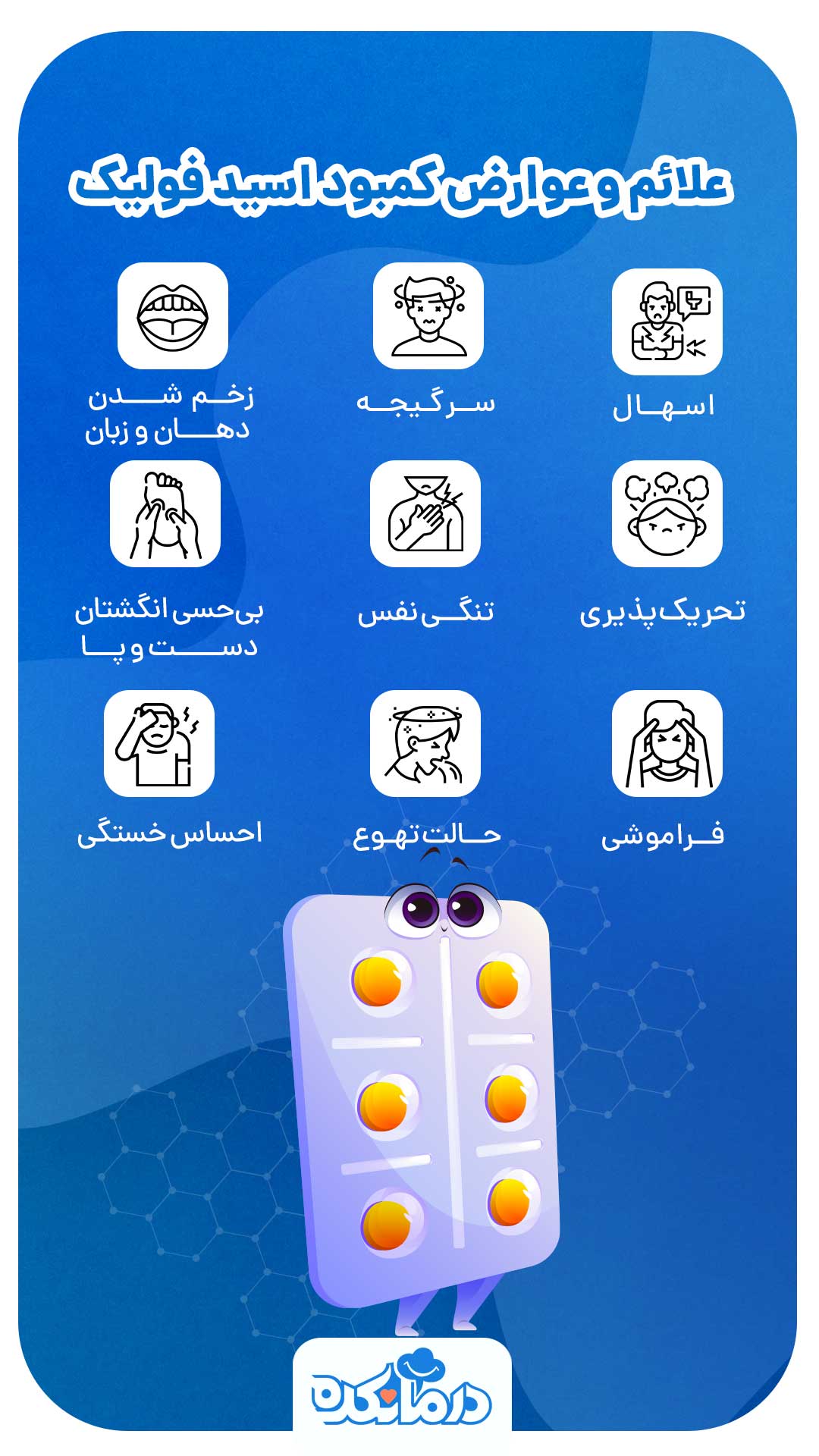 اینفوگرافی برخی از علائم کمبود اسید فولیک