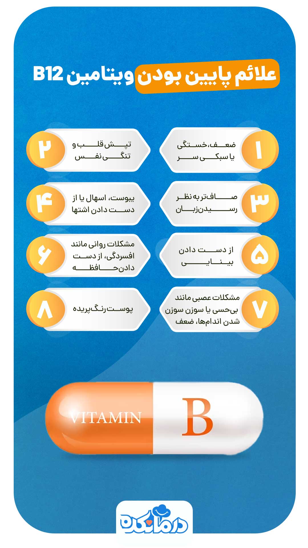 اینفوگرافی از علائم کمبود ویتامین B12