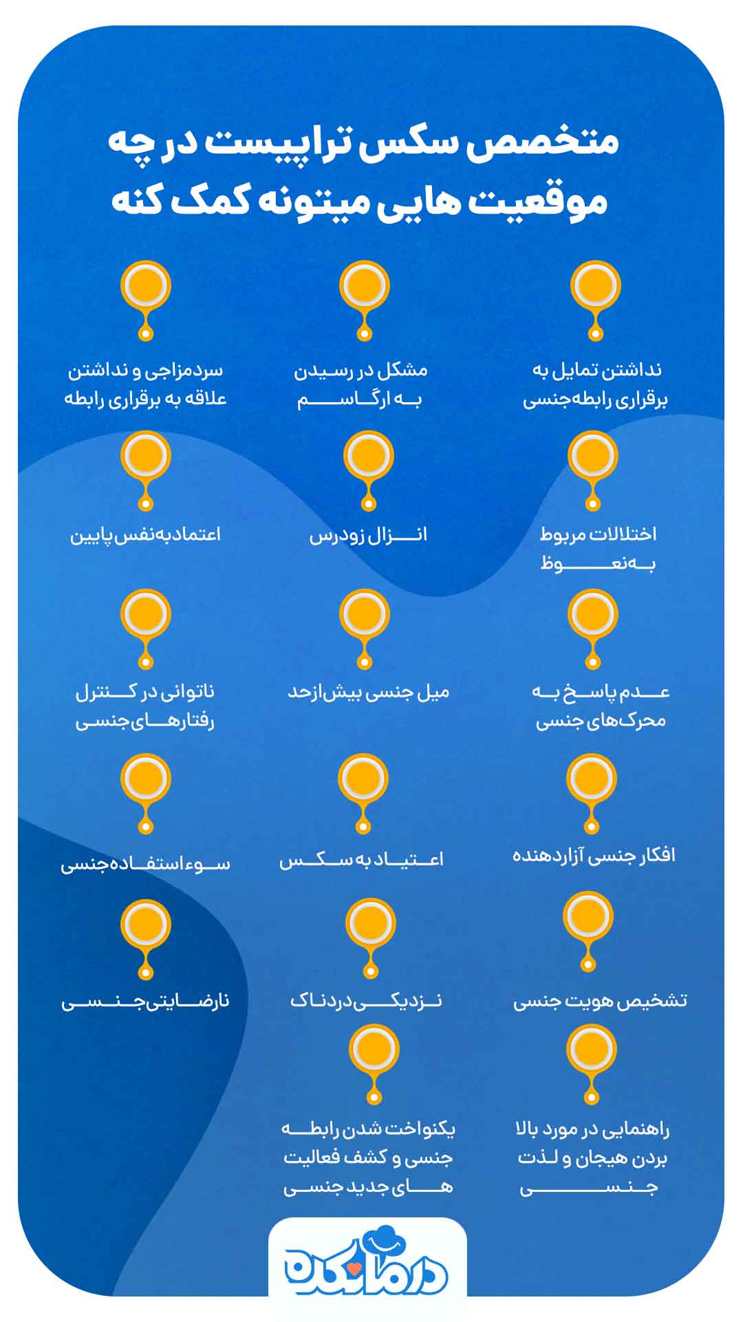 سکس.سگ.بازن