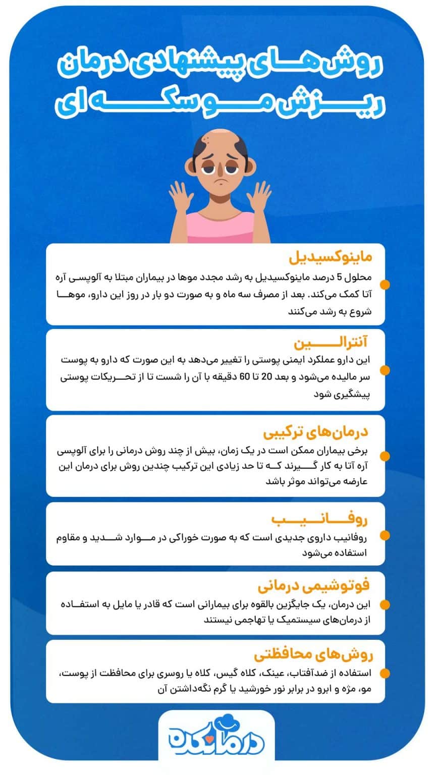 ریزش مو سکه ای؛ علائم، درمان، علل آلوپسی آره آتا - درمانکده
