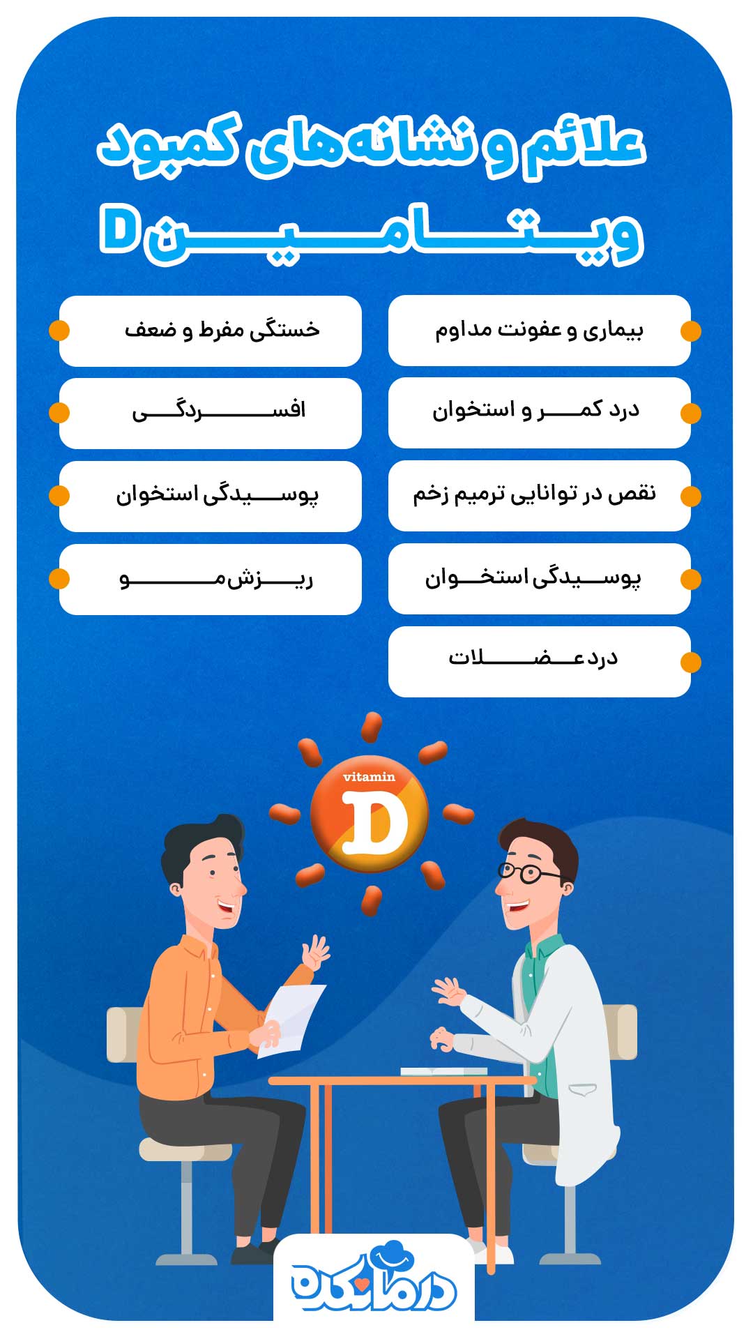 اینفوگرافی علائم و نشانه های کمبود ویتامین دی