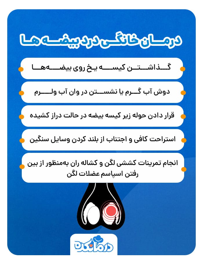 اینفوگرافی درمان خانگی درد بیضه‌ها