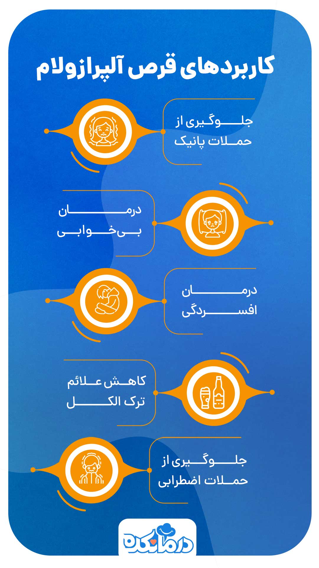 اینفوگرافی کاربردهای قرص آلپرازولام