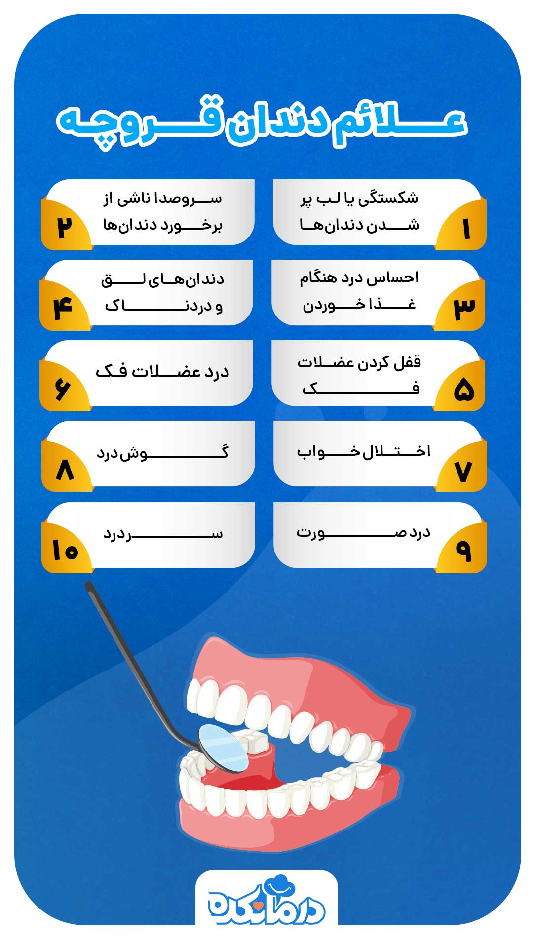 اینفوگرافی از علائم دندان‌قروچه