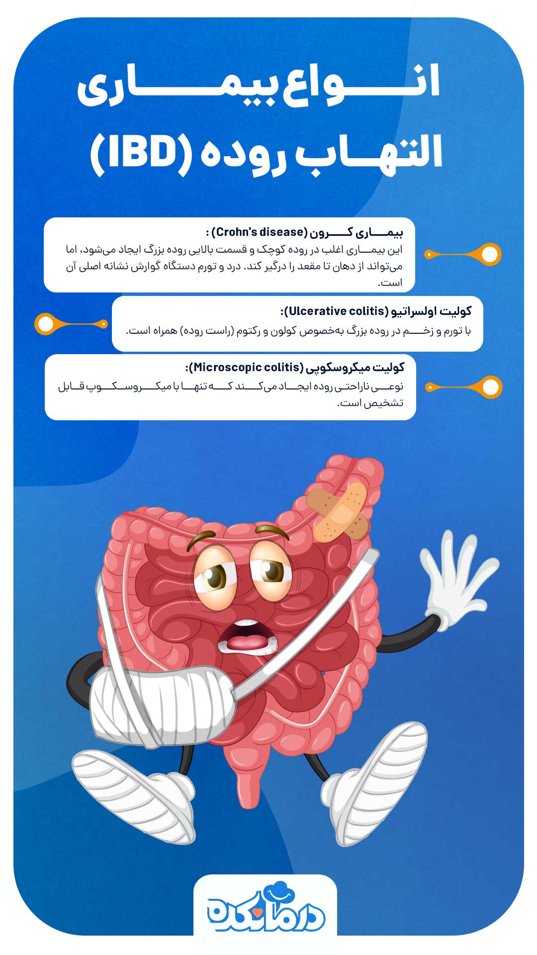 اینفوگرافی انواع بیماری التهاب روده