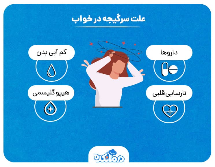 اینفوگرافی از علت سرگیجه در خواب