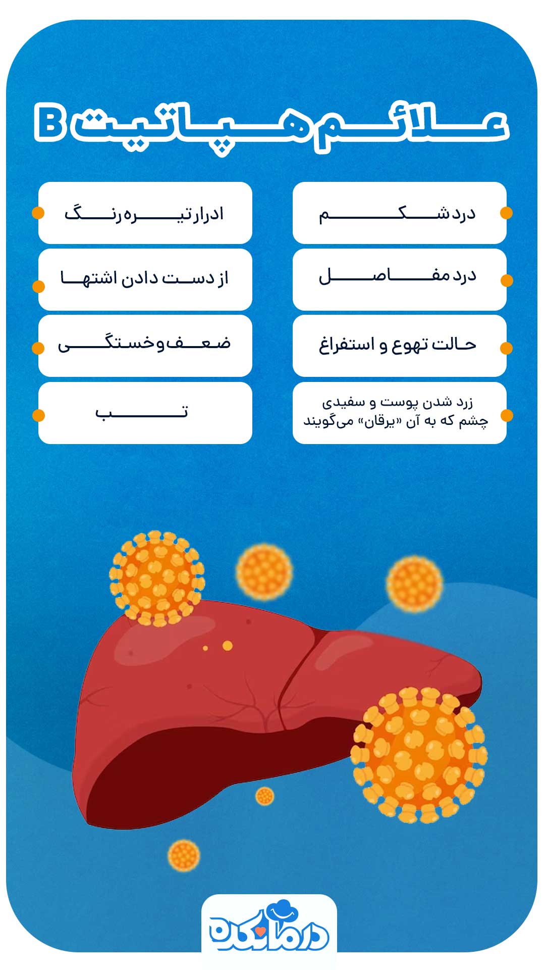 اینفوگرافی از علائم هپاتیت ب